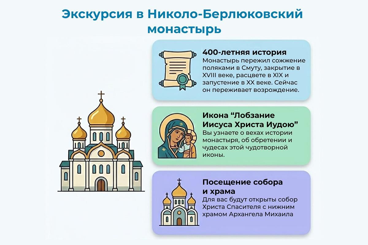 Николо-Берлюковская пустынь – дом Морозова и фабрика мороженого в Ногинске