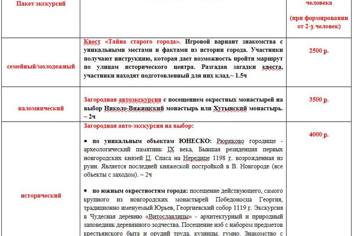 ТРИ ЖЕМЧУЖИНЫ НОВГОРОДЧИНЫ. Великий Новгород–Старая Русса-Валдай 3д./2н.